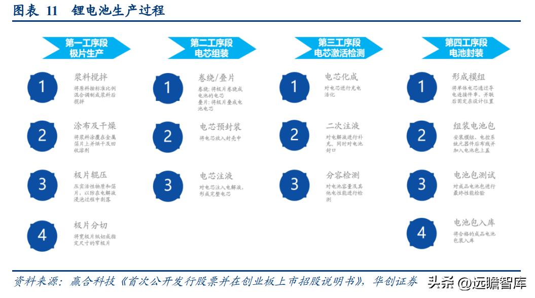 “小巨人”企业，曼恩斯特：拓锂电涂布之际，御国产替代之风