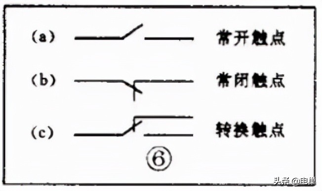 照明电路图符号大全图解,电路图符号形状图案大全