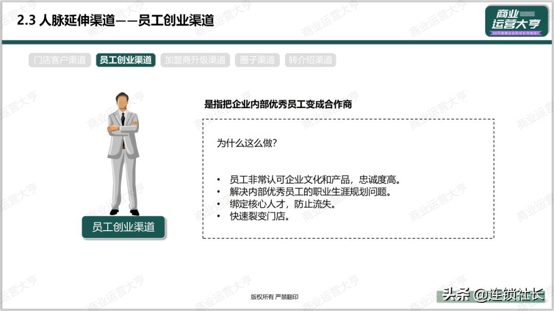 招商怎么建渠道,怎么打通渠道使招商不再难