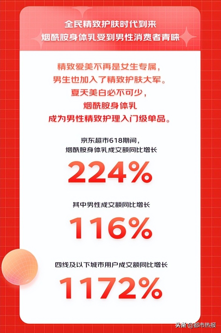 京东618买洗发水,京东洗护大促