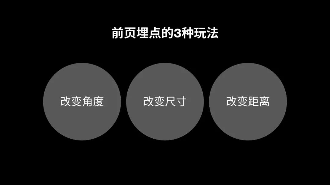 2021版ppt图表动画,让你的ppt图表酷炫起来