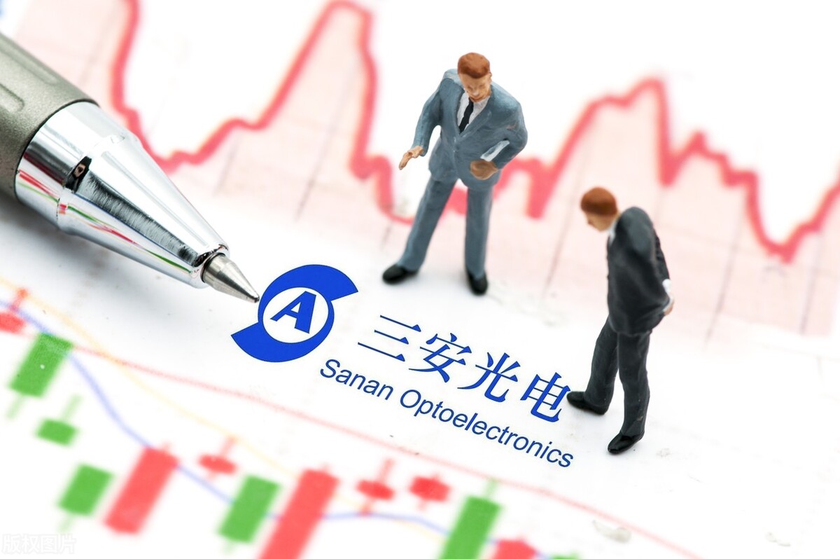 增长最快的科技龙头股一览,热门科技龙头股一览表