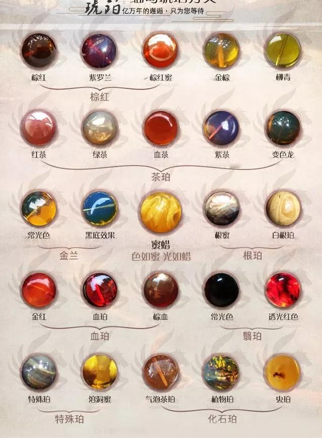 好的蜜蜡有什么特征,蜜蜡越黄越好还是越透明越好