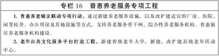 青海省人民政府办公厅,青海省人民政府办公厅最新通告