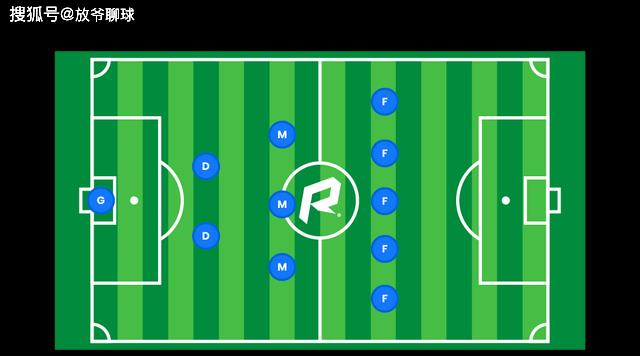 种子有多么关键,种子最重要的部分是哪里