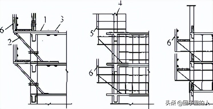 悬挑式脚手架施工流程,悬挑式脚手架