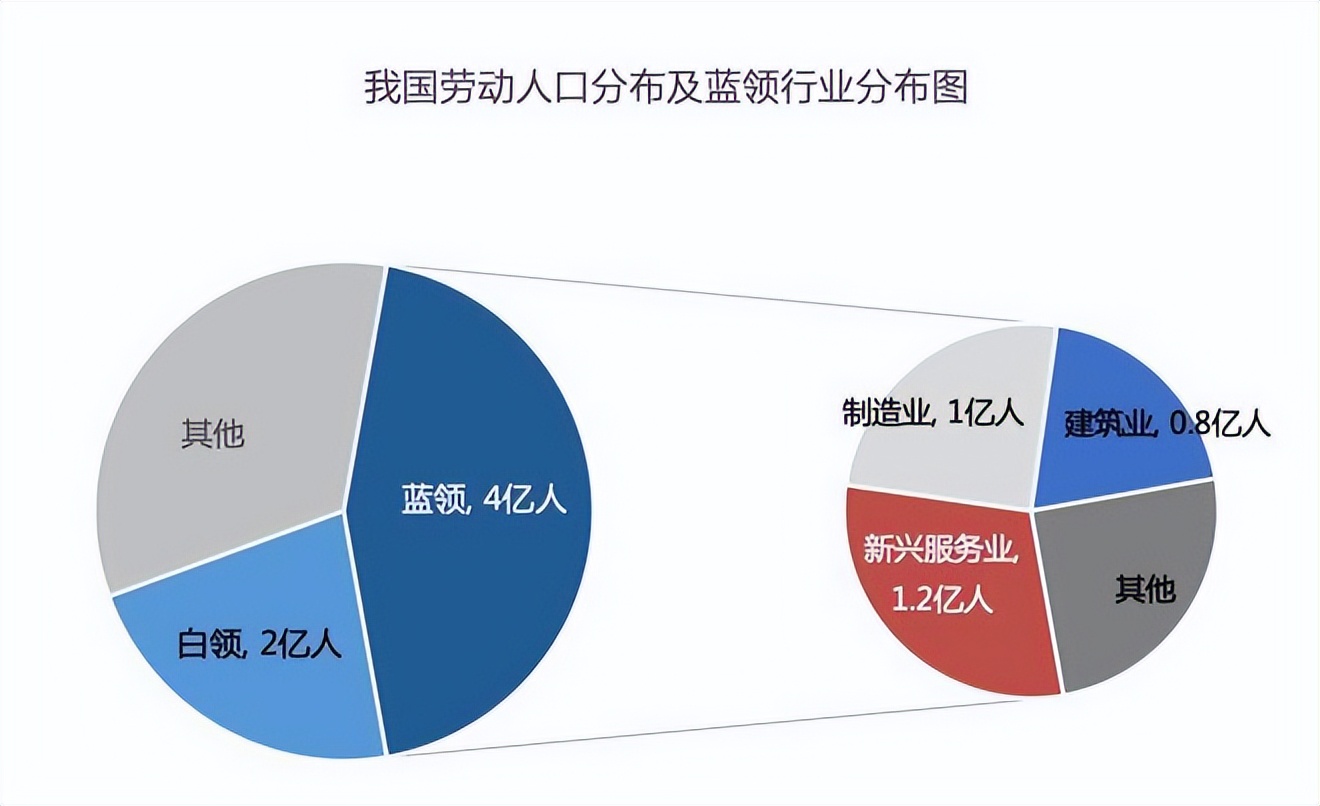 长江投资与谁重组,长江产业投资集团和长江投资