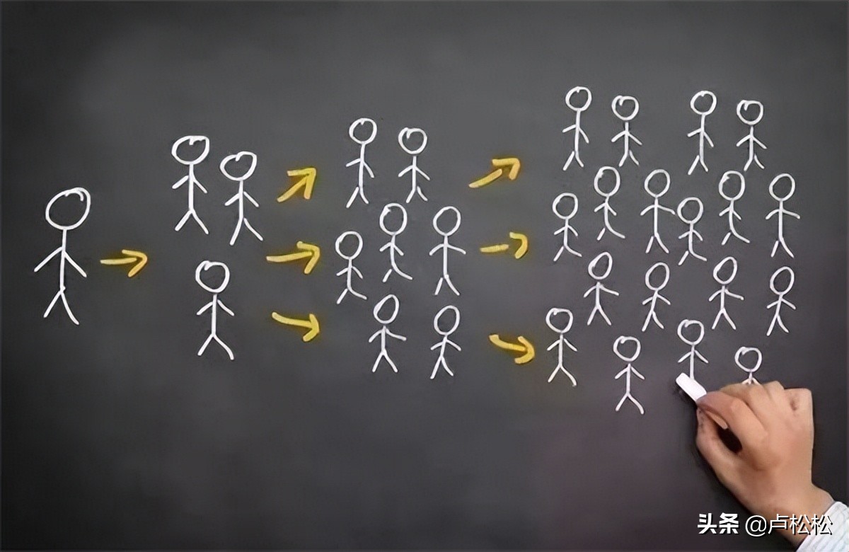 私域流量十大运营方案电商平台,电商平台如何做私域流量