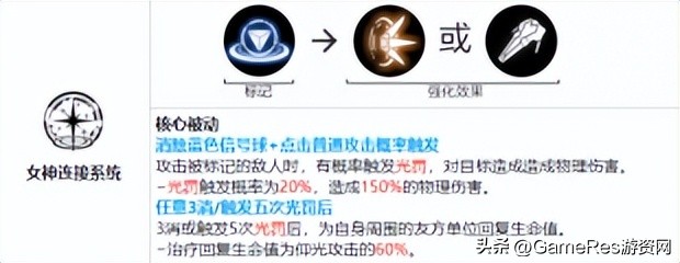 深空之眼vs战双帕弥什,深空之眼和战双帕弥什哪个先出