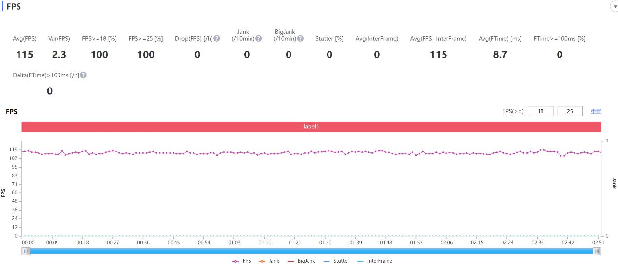 荣耀magic4和magic3有什么区别,荣耀magic4搭载骁龙8值得购买吗