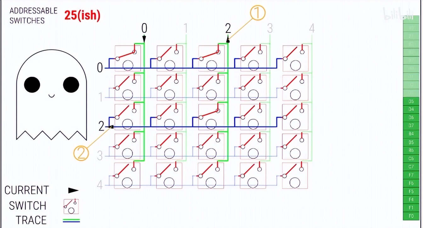 稚晖君模块化键盘多少钱,稚晖君同款键盘