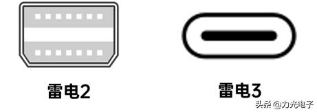 全功能type-c和雷电3有什么区别,mac雷电3接口和typec区别