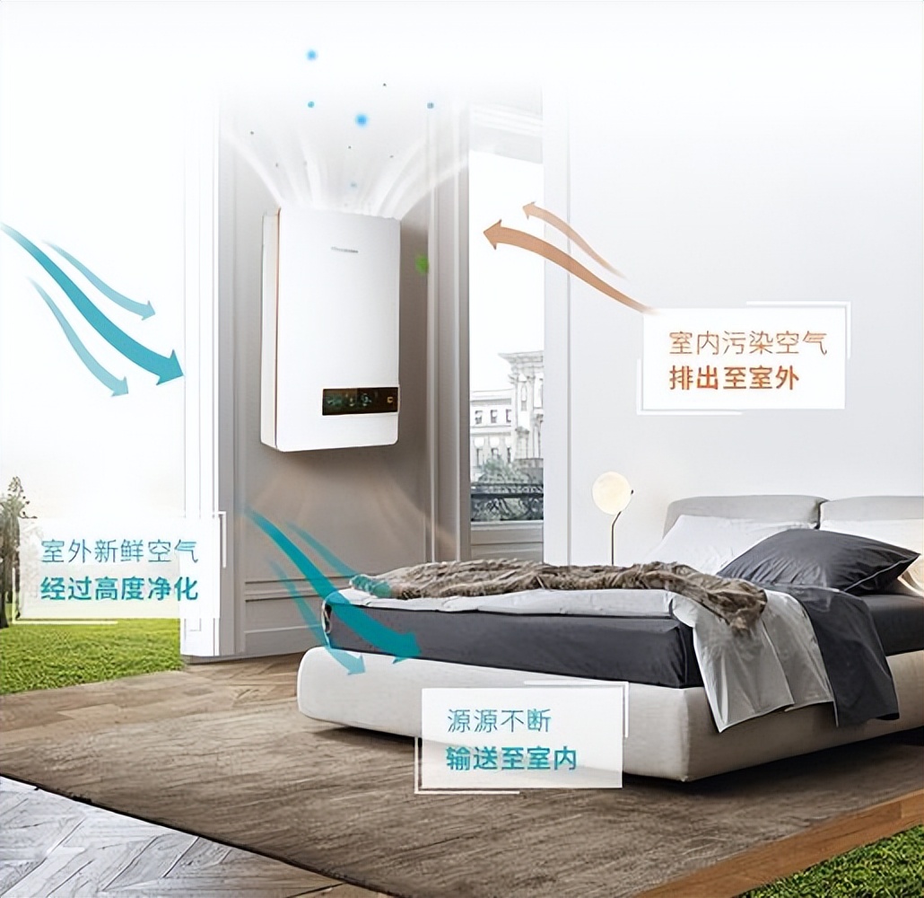 新风机推荐排行榜第一名,新风机品牌排行榜前十名