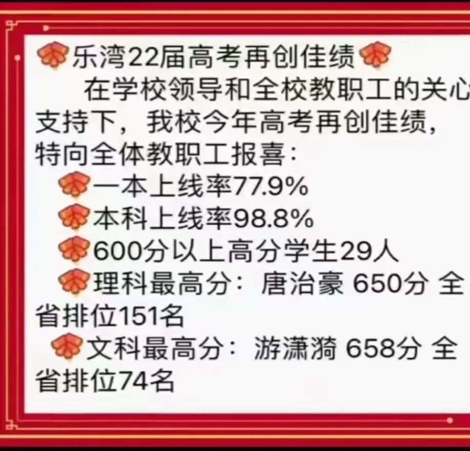 中国高考重点高中排名表,2021全国重点高中高考排名