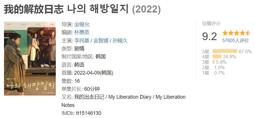 我的解放日志：能够发现生活中微小的痛苦