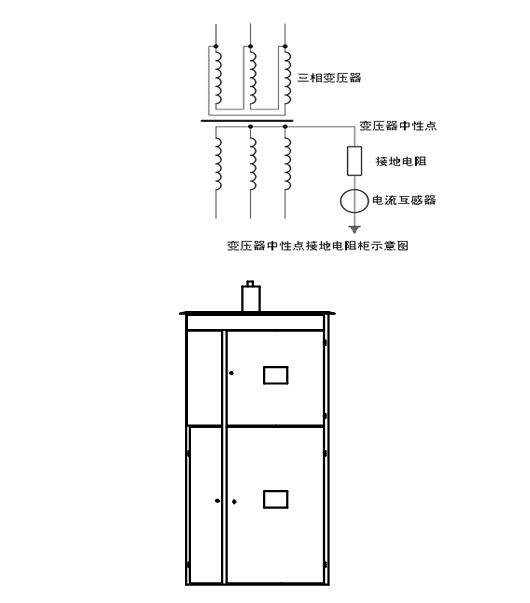 发电机中性点电阻柜的接线原理图,高压发电机接地电阻柜接线现场