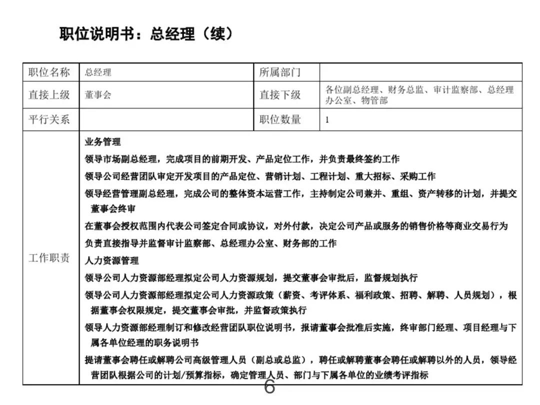 公司组织架构图及岗位职责说明,公司组织架构图及部门职责