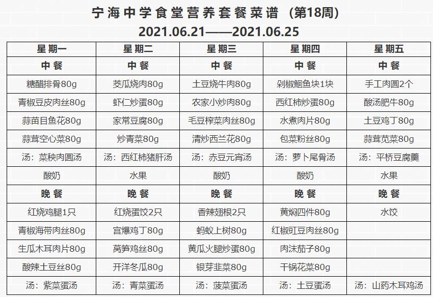 宁海中学清华美术班,南京宁海中学美术评分