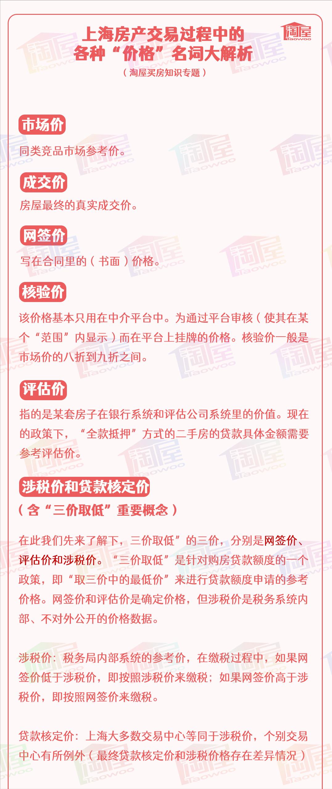 税是根据网签价还是税务核定价交,核定价和网签价有什么区别