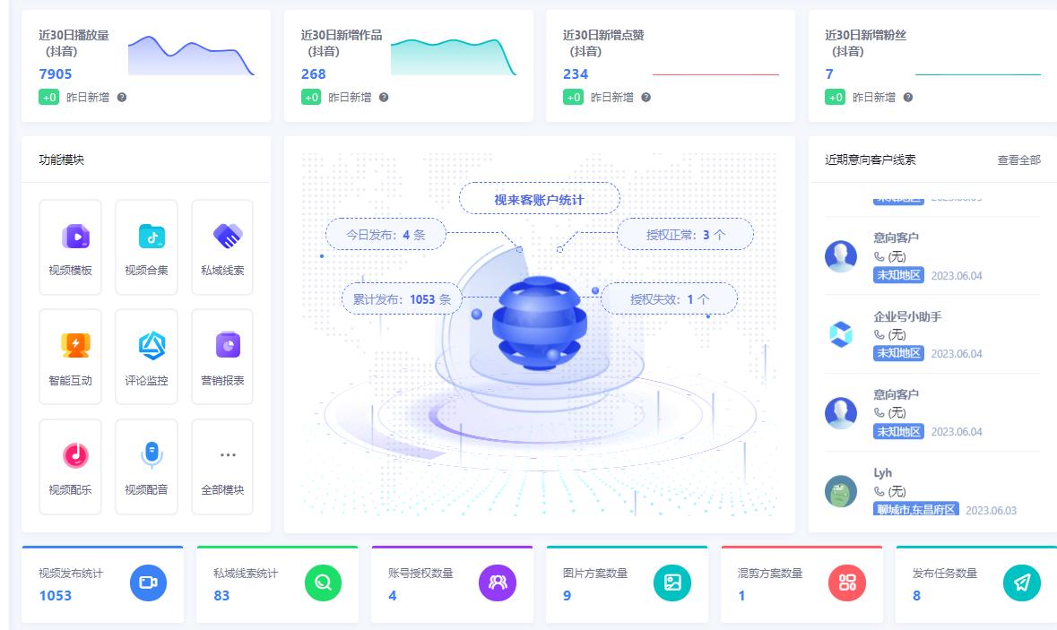 抖音干货分享：新手如何做好短视频运营？