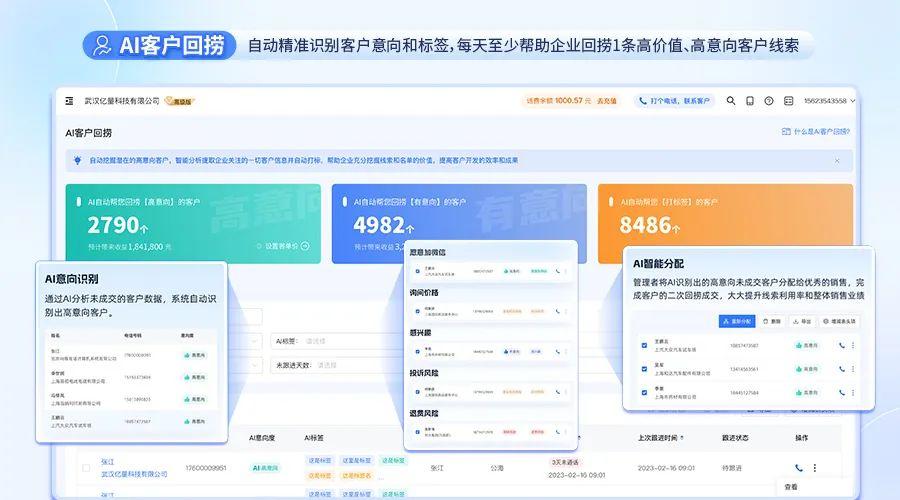 销售保AI：每天至少回捞一条高价值线索，智能AI助力企业业绩提升