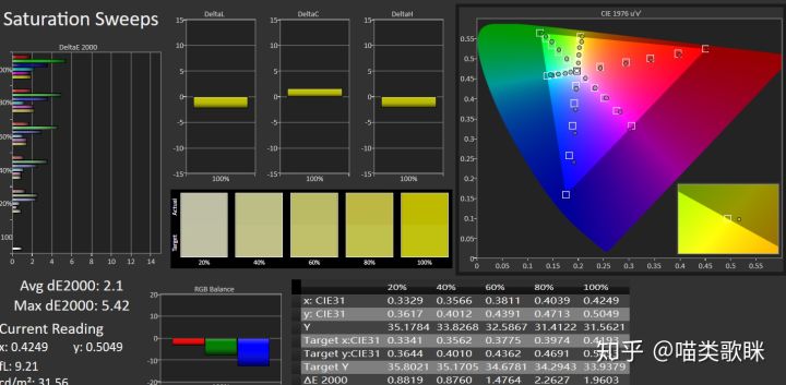 优派4k家用投影机,优派投影仪开箱