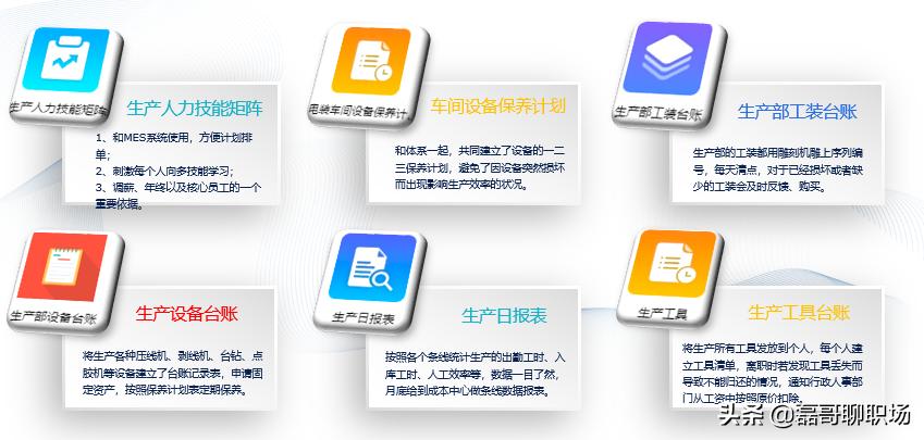 检测公司工作总结及来年工作规划,公司董事长工作总结及工作规划