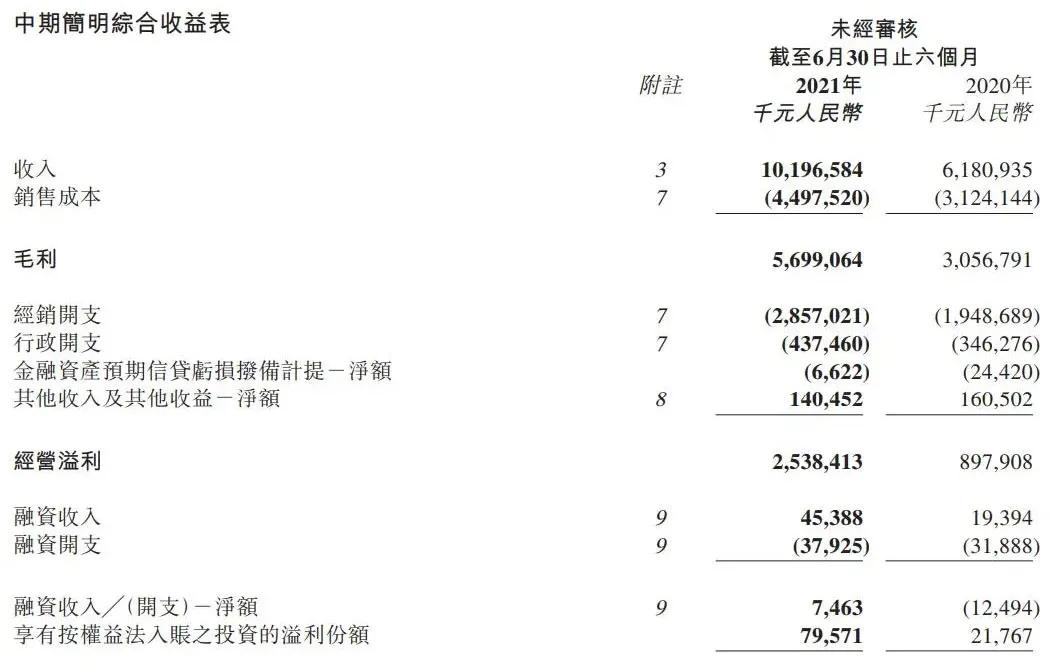 李宁1990经典款,李宁1990哪一年出来的