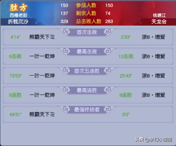 帮派联赛12联对战,帮派联赛11联决赛