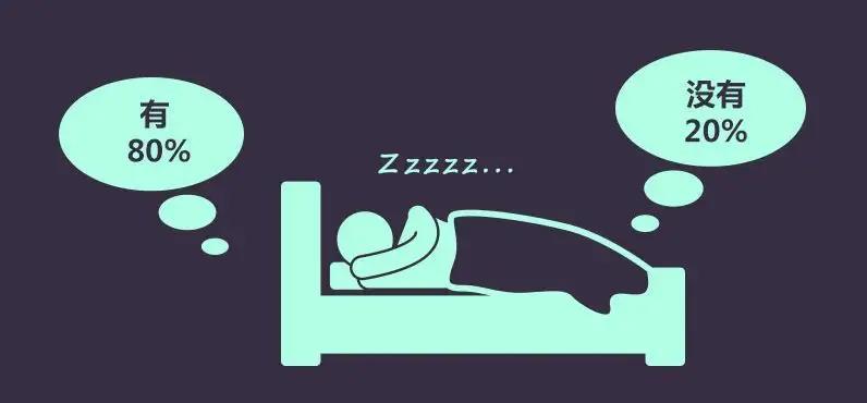 世界睡眠日入睡小技巧,世界睡眠日不要让失眠困扰你