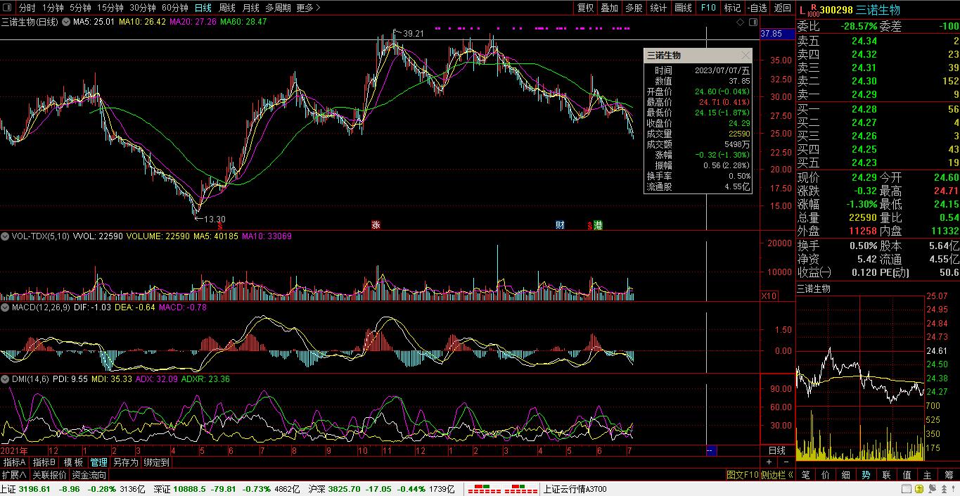 【财富晚茶】公司信息:精汇产业情报;沪深冠军:欣赏福莱蒽特