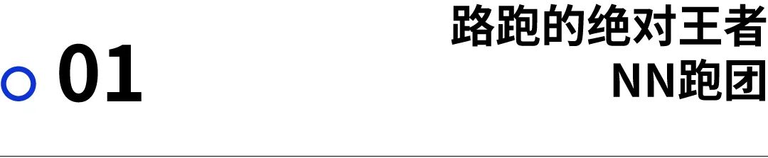 跑步俱乐部世界排名,中国跑步俱乐部