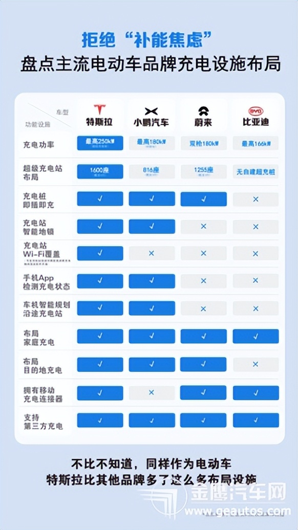 特斯拉s3多少钱一辆,特斯拉s3xy黑武士