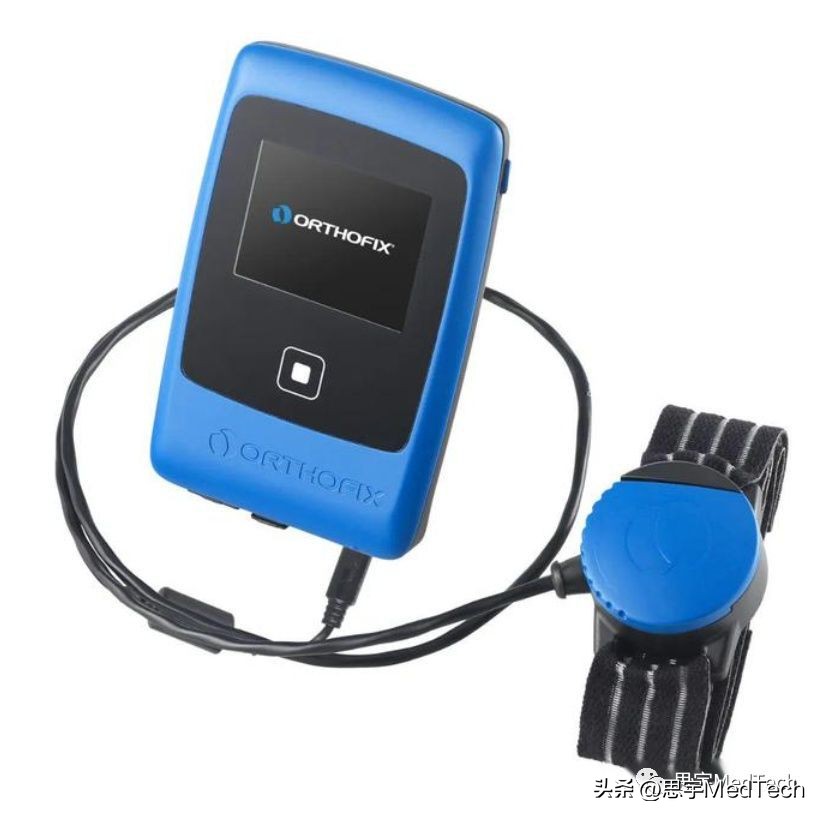 盘点4家治疗性超声公司