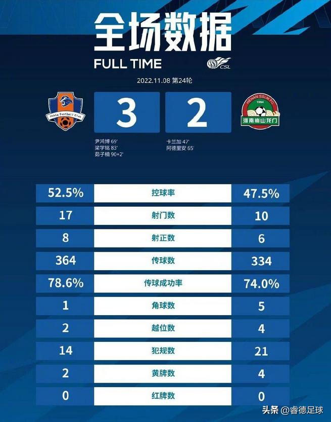 河南建业vs梅州客家2024,梅州客家对河南建业
