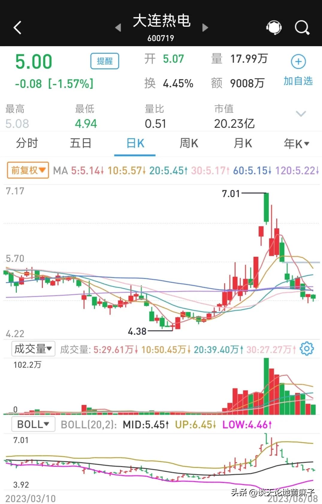 杭州热电是不是高位股,为什么电热供应股票大涨