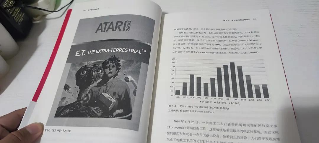 游戏行业的投资逻辑,电子游戏商业史