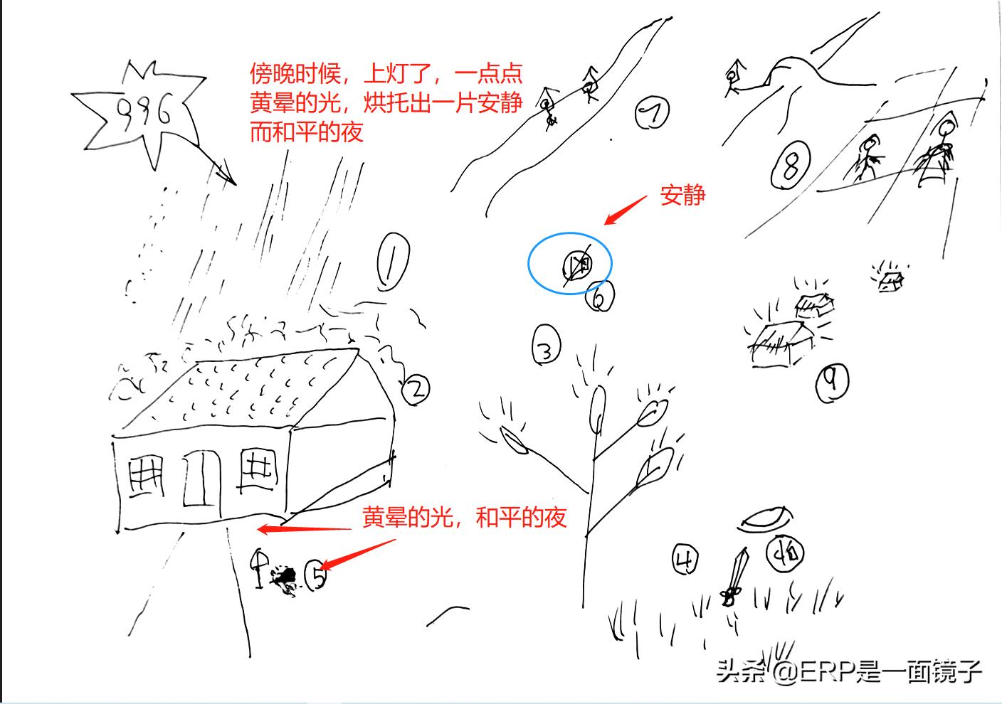 孩子背课文就哭怎么办,孩子背课文有什么技巧