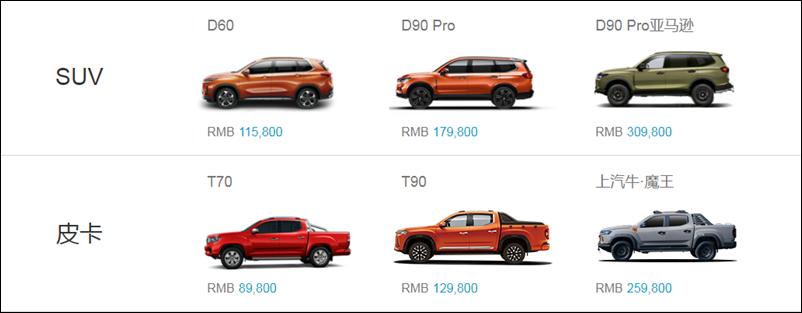 皮卡什么时候划为乘用车,乘用车皮卡利弊