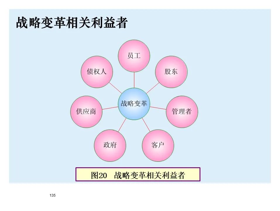 宝马bmw制造过程,宝马bmw用车知识