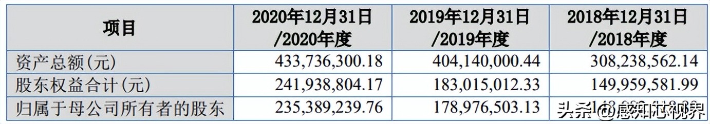 37家！2022年北交所IPO终止企业