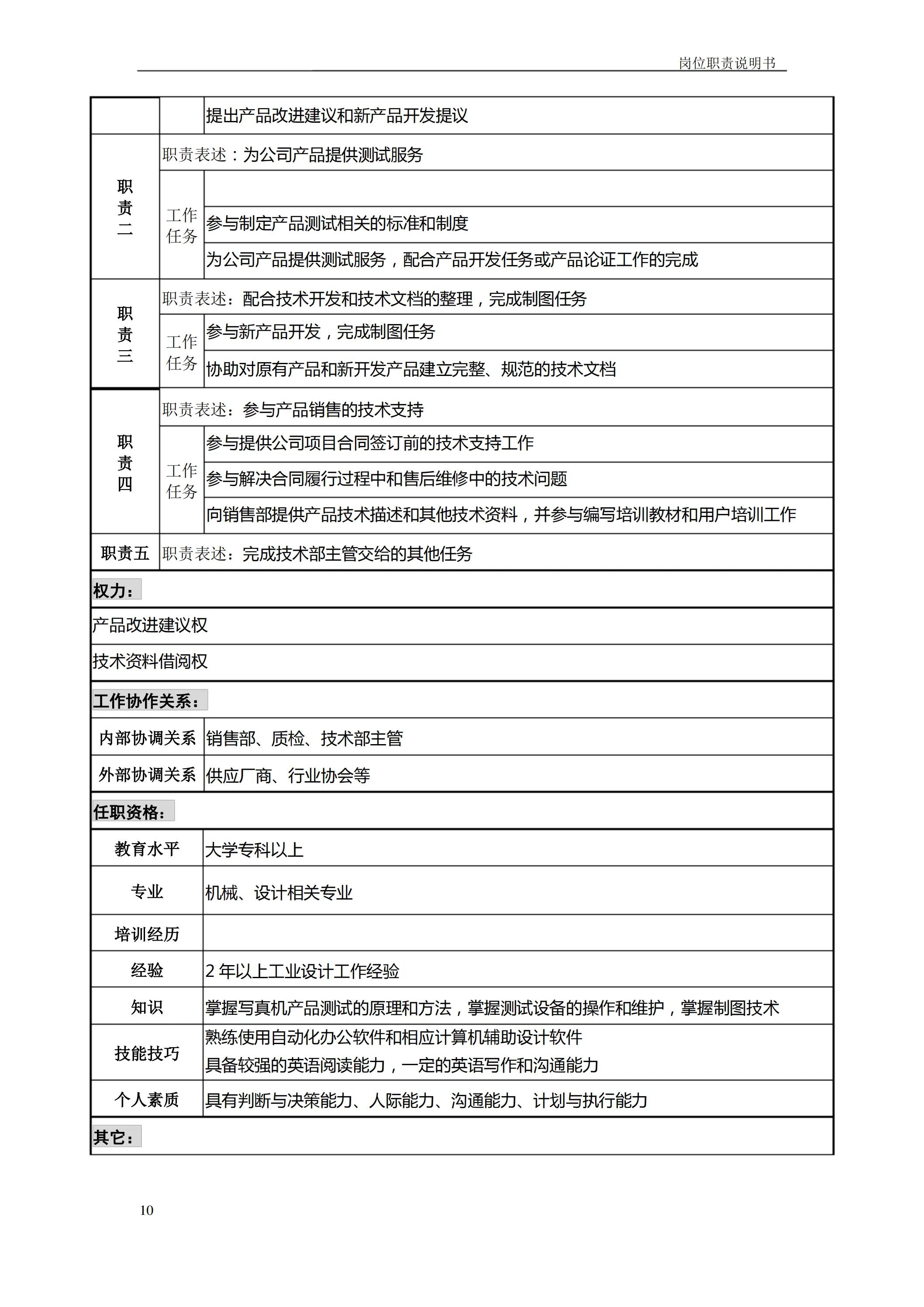 企业岗位职责如何制定,企业各岗位说明书模板