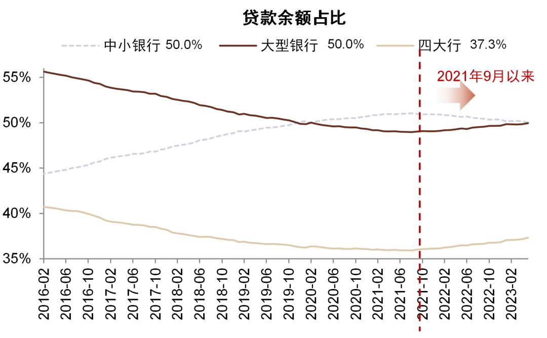 中金基本面存结构性趋势,中金最新分析报告