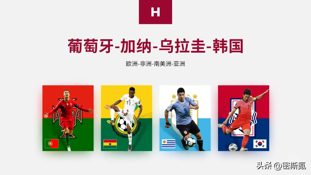 世界杯小组赛：巴西VS瑞士/葡萄牙VS乌拉圭及比分预测