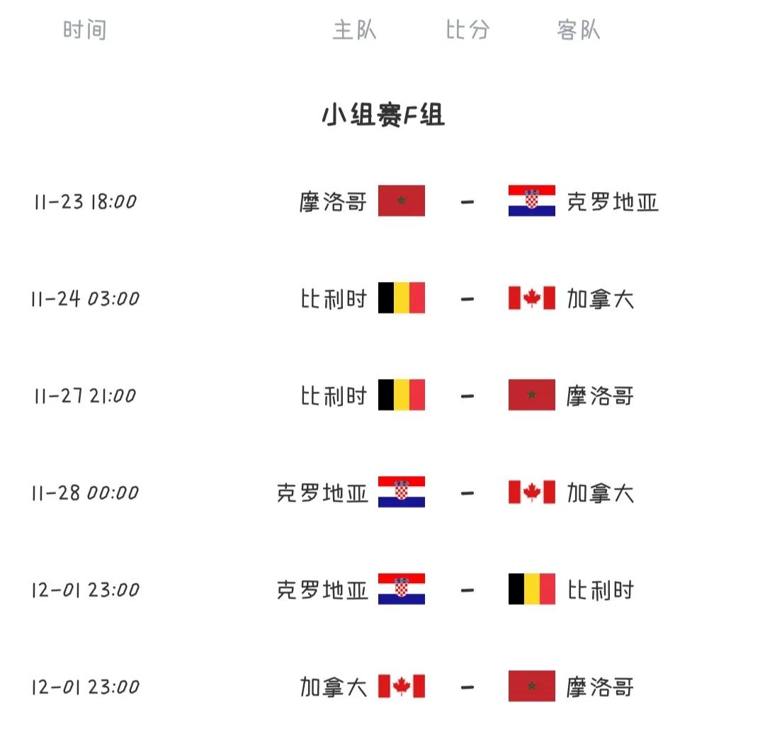 世界杯赛程完整版,世界杯女足赛程表