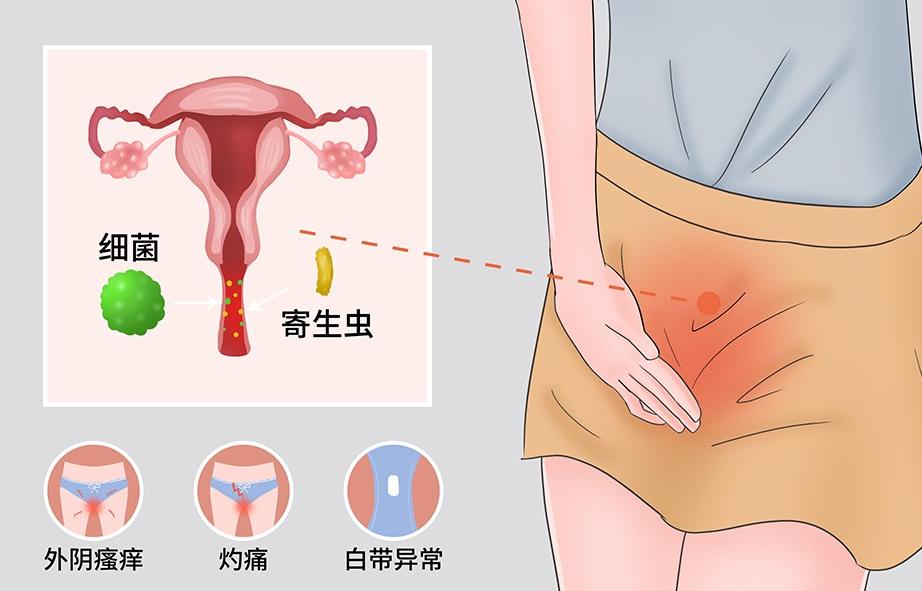 女子下身检查疼痛难忍,女性突然腹痛查出盆腔出血