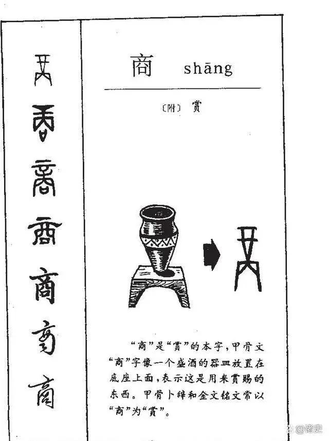 中国朝代顺序口诀歌,朝代的顺序和口诀