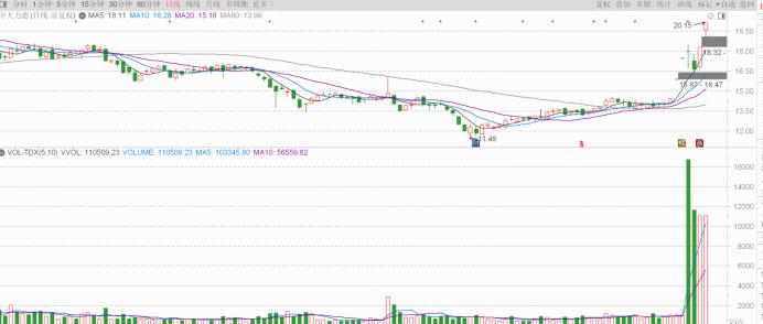 工业母机产业发展情况的调研,工业母机产业发展逻辑