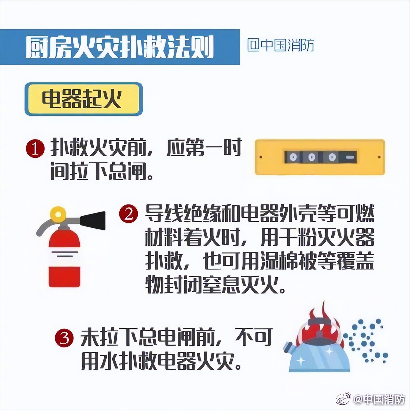 厨房的火怎么控制好,厨房水和火怎么处理