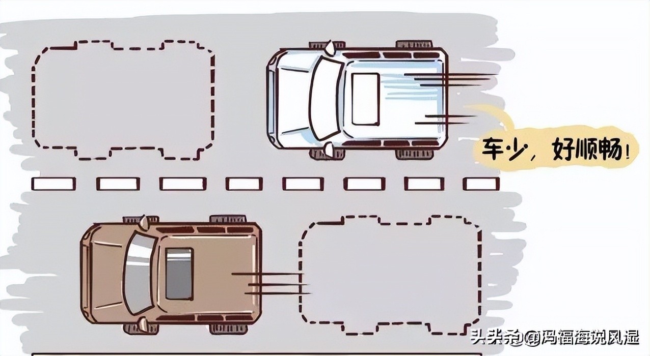 治疗痛风有三条路：给炎症绝路，给尿酸出路，给肾脏活路